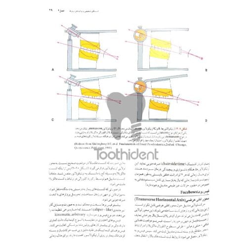 نمونه-صفحه-کتاب-اصول-نوین-در-پروتزهای-دندانی-ثابت-رزنتال-1