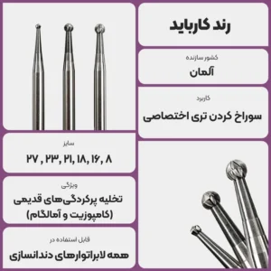 عکس توضیحات رند کارباید