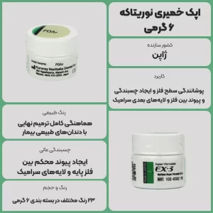 عکس توضیحات اپک خمیری نوریتاکه 6 گرمی