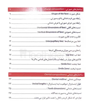 فهرست کتاب گام به گام با اصول طراحی لبخند