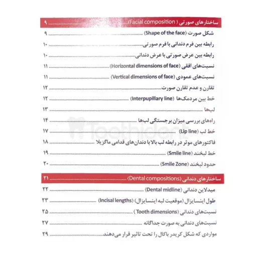فهرست کتاب گام به گام با اصول طراحی لبخند