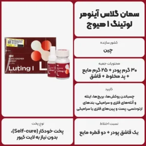 عکس توضیحات سمان گلاس آینومر لوتینگ 1 هیوج