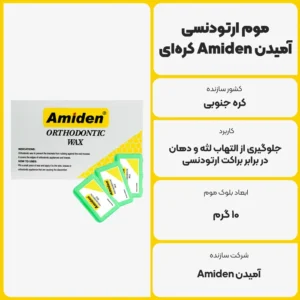عکس توضیحات موم ارتودنسی آمیدن Amiden کره‌ای
