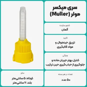 عکس توضیحات سری میکسر مولر (Muller)