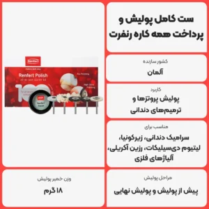عکس توضیحات ست کامل پولیش و پرداخت همه کاره رنفرت