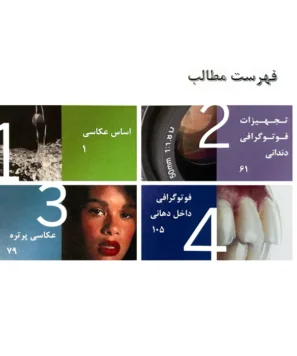 فهرست اول روشی آسان برای دنتال فوتوگرافی در عصر فضای مجازی