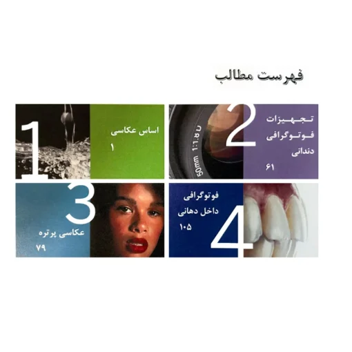 فهرست اول روشی آسان برای دنتال فوتوگرافی در عصر فضای مجازی