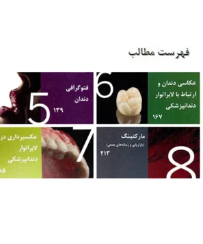 فهرست دوم روشی آسان برای دنتال فوتوگرافی در عصر فضای مجازی