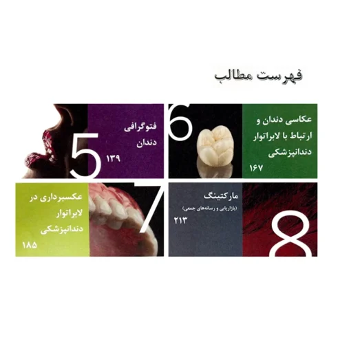 فهرست دوم روشی آسان برای دنتال فوتوگرافی در عصر فضای مجازی