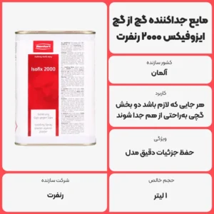 عکس توضیحات مایع جداکننده گچ از گچ ایزوفیکس 2000 رنفرت Renfert
