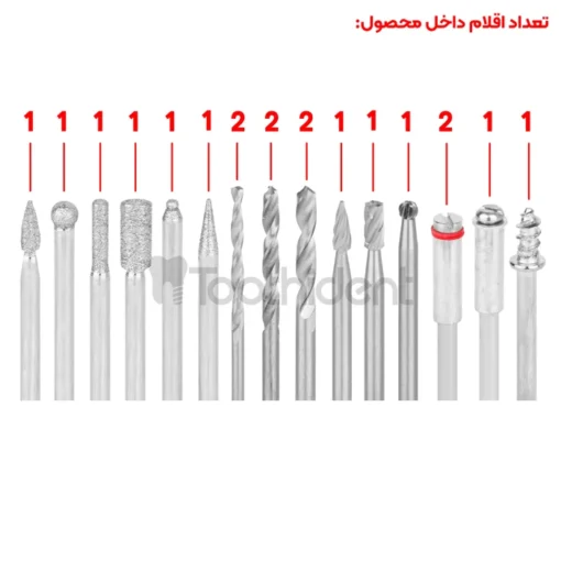 اقلام فرز انگشتی 165 پارچه سیلور GT-RT165 3